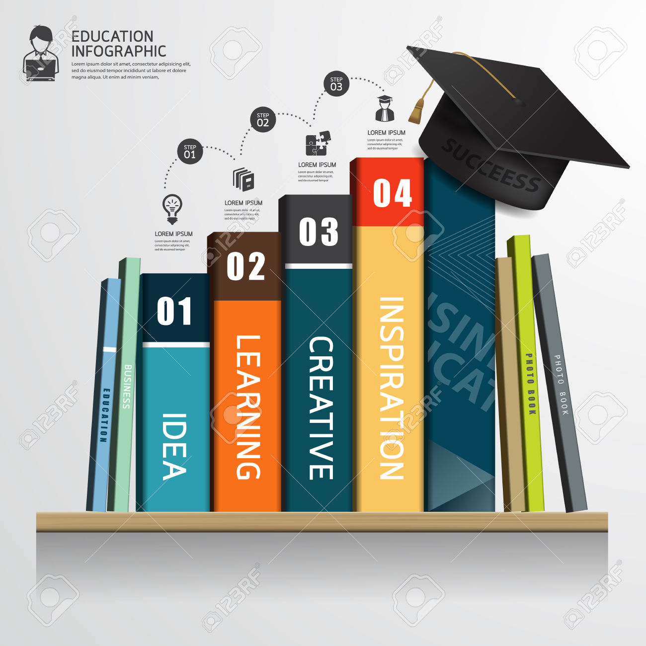 37451423-vector-infographic-success-education-concept-row-of-books-and-graduation-cap-on-shelf-stock-vector