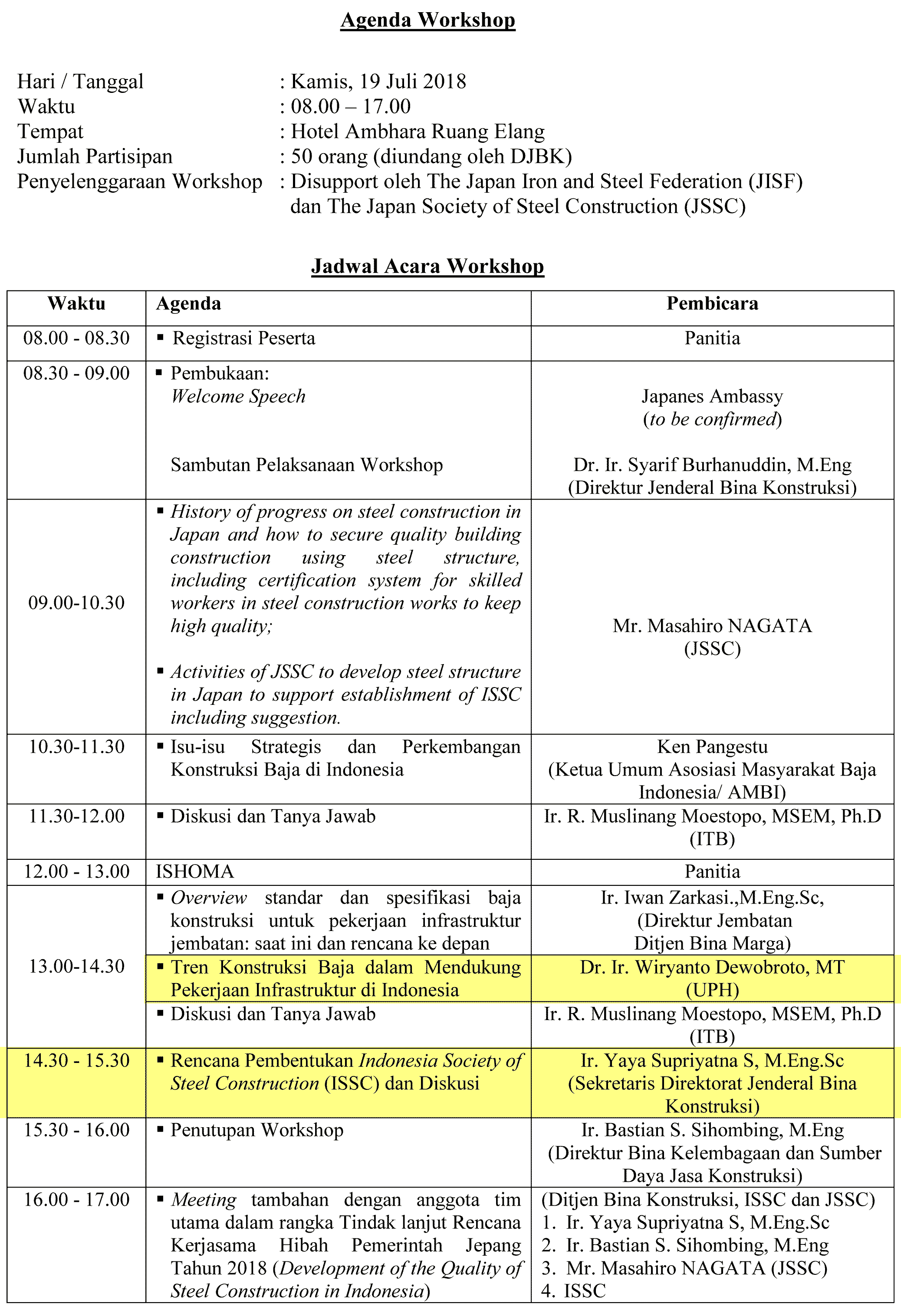 Agenda-dan-JADWAL-Workshop_17-Juli-2018